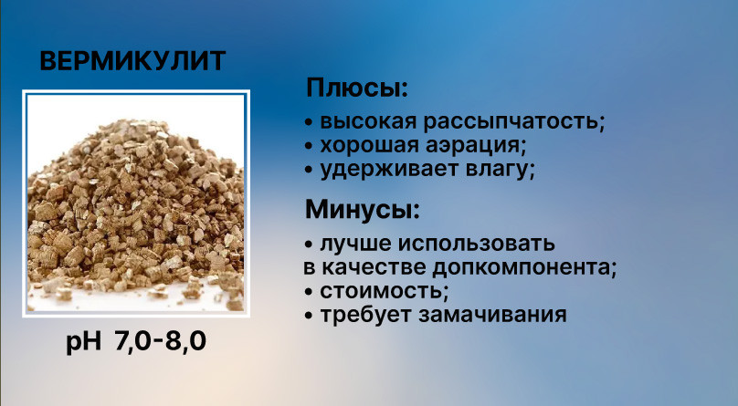 Вермикулит