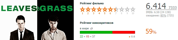 Leaves of Grass или Травка leaves of grass