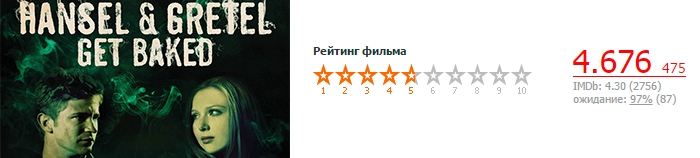 hansel & gretel get baked